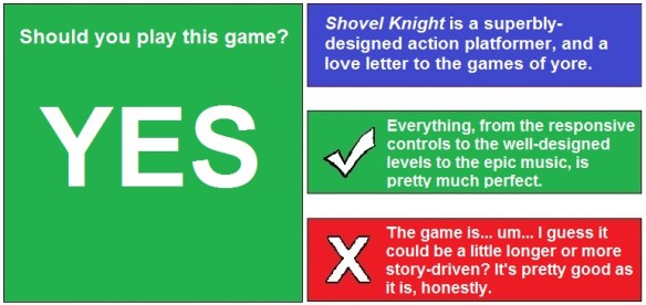 TMTF Reviews - Shovel Knight